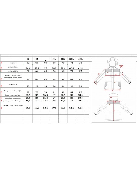 KOMBINEZON KARPIOWY PB PRODUCTS ROZMIAR XXL 2 CZĘŚCIOWY - 6